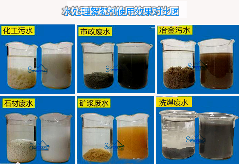 水處理|絮凝劑|凈水藥劑|廠家|價格|應用領域|生產廠家